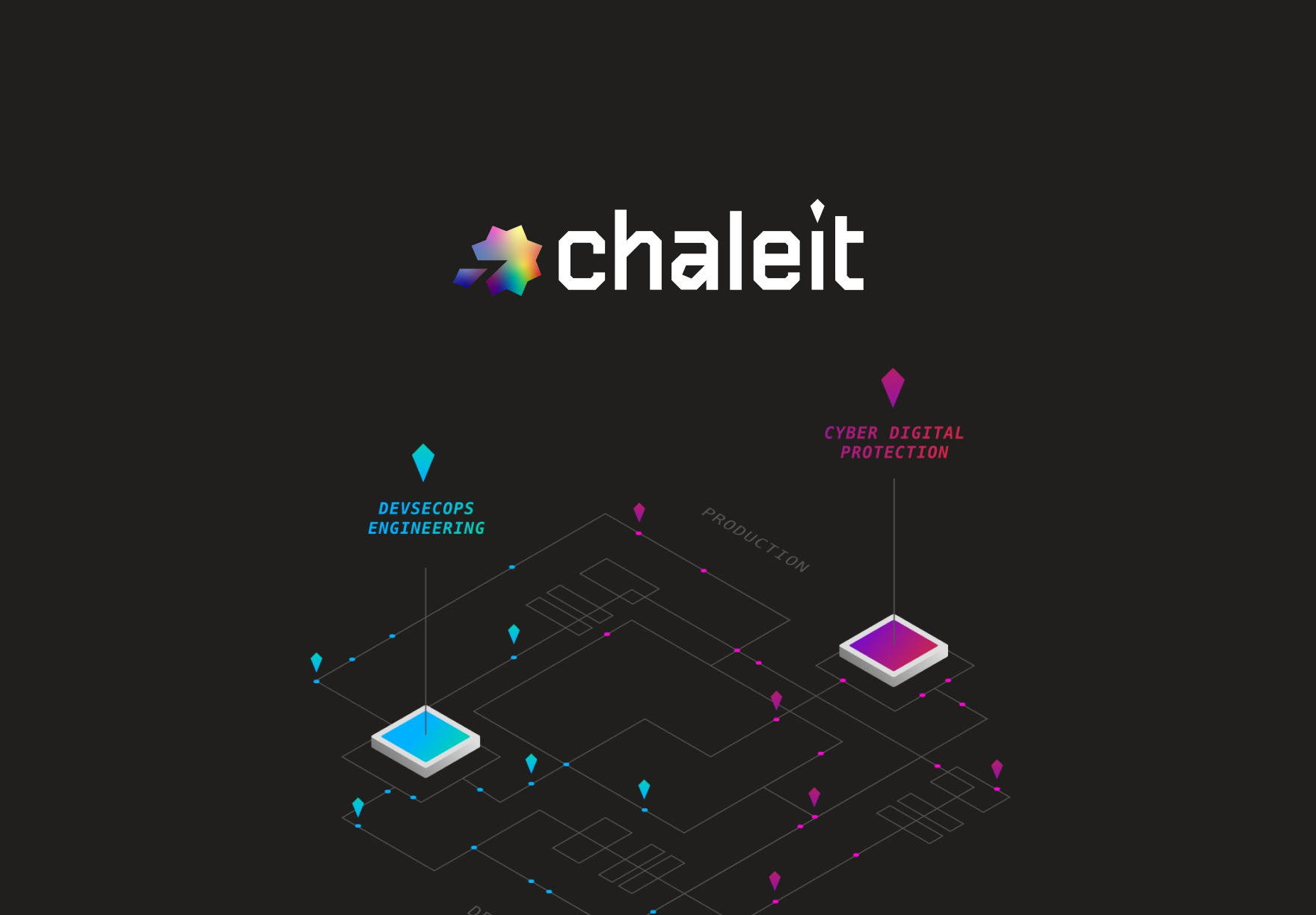 Alan Pantling, VP of Cyber at Chaleit