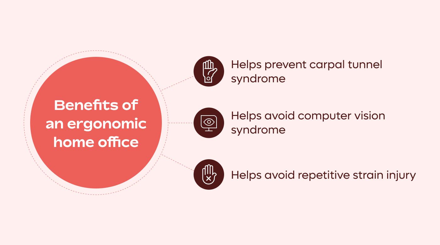 Benefits of an ergonomic home office