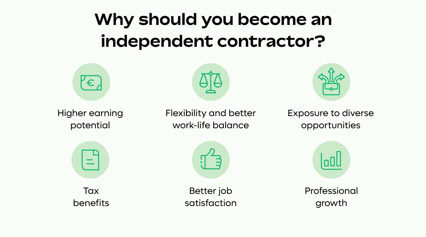 Benefits of being an independent contractor in Pakistan