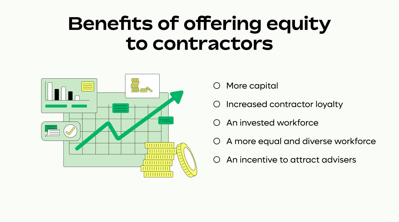 Benefits of offering equity