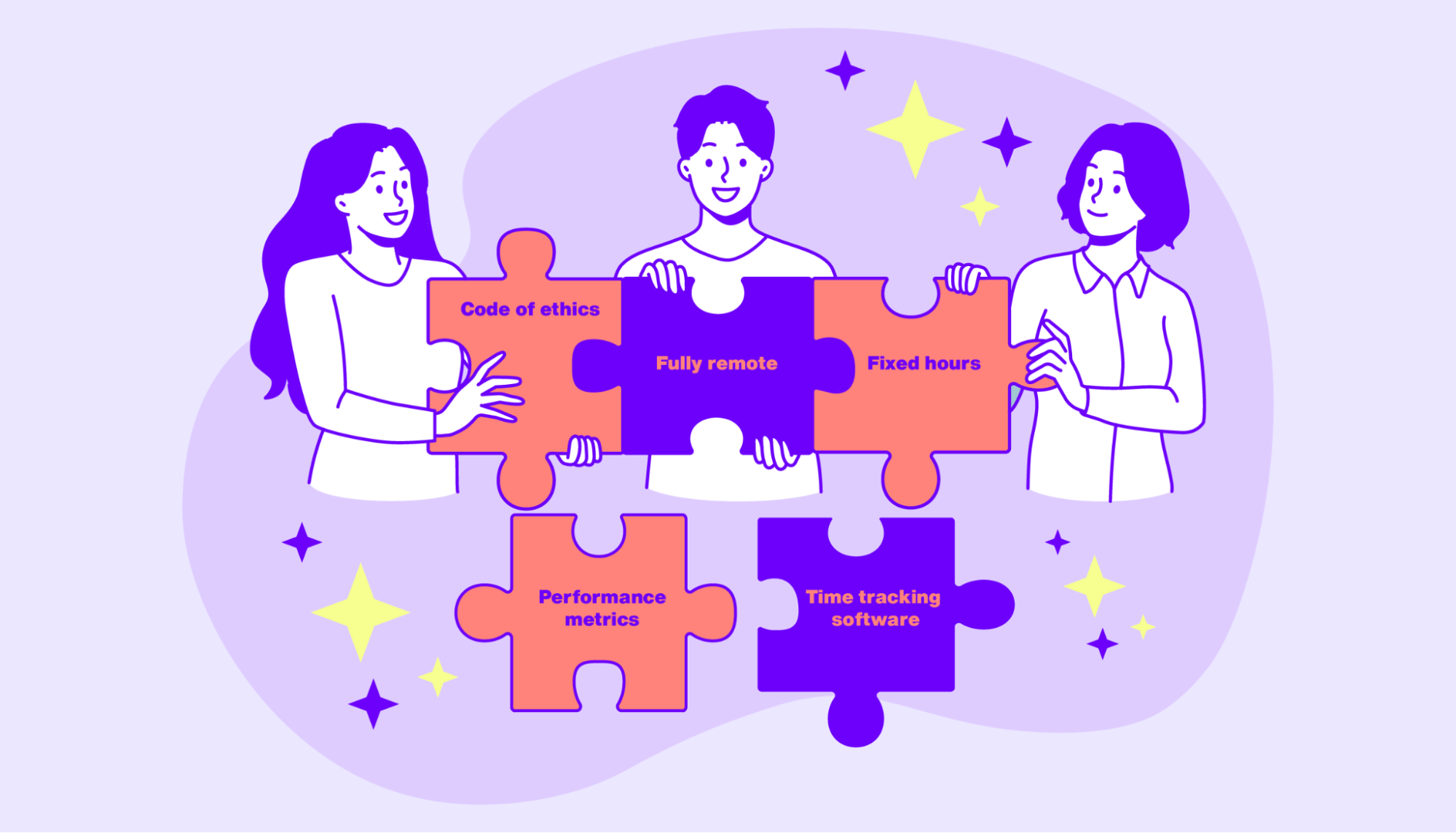 Connect the pieces for your remote work policy