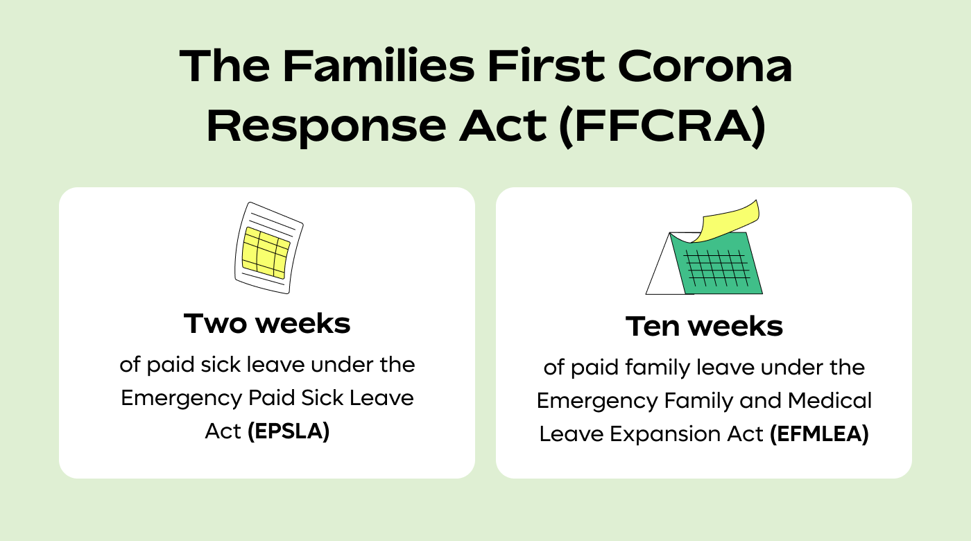 Families First Corona Response Act (FFCRA)