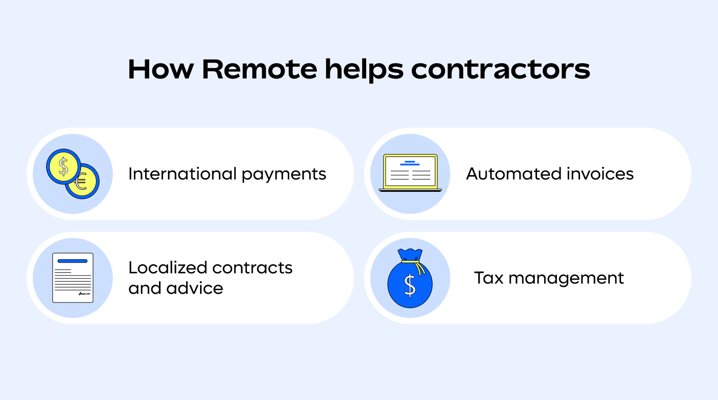 How Remote can help