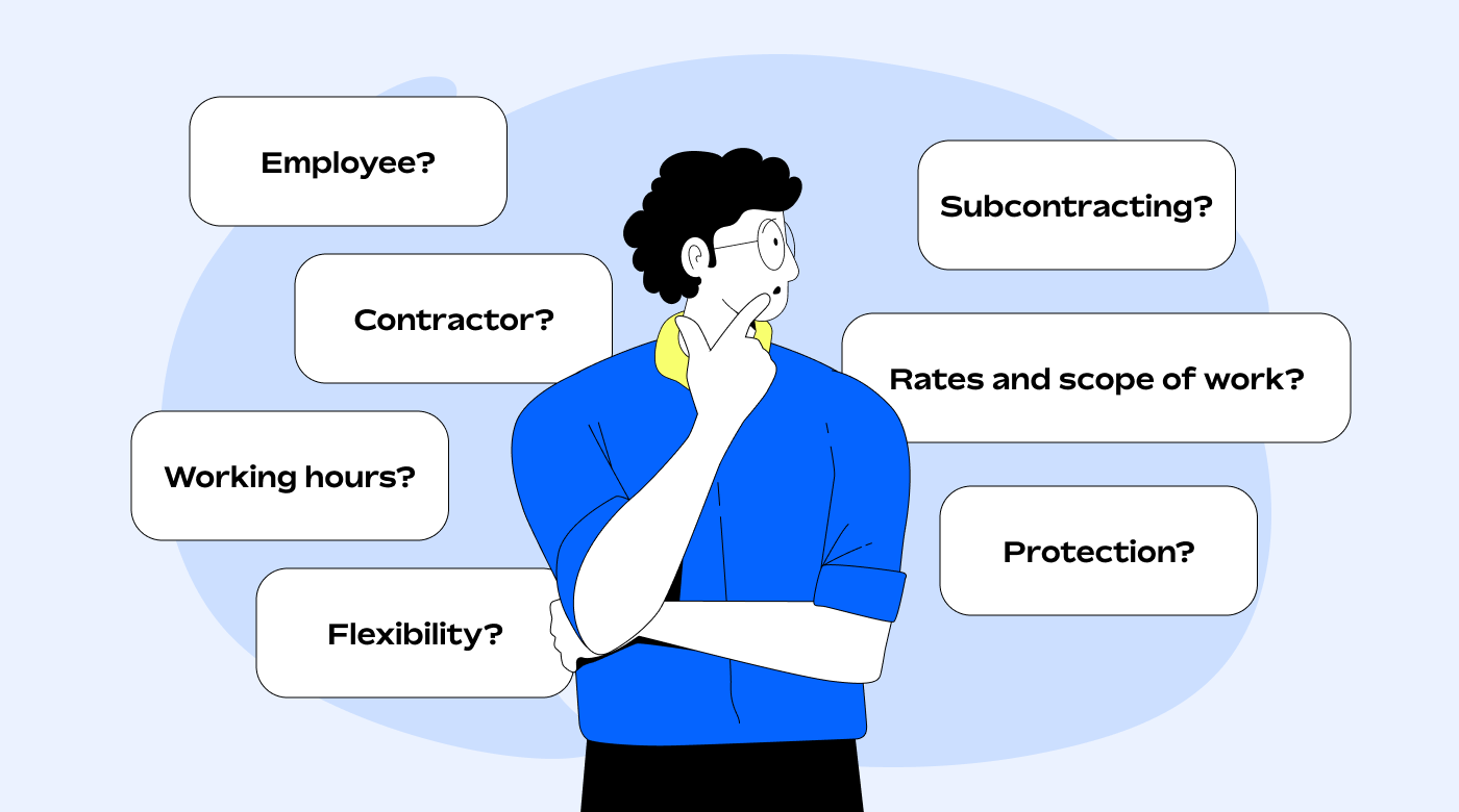 How does Polish law define independent contractors?