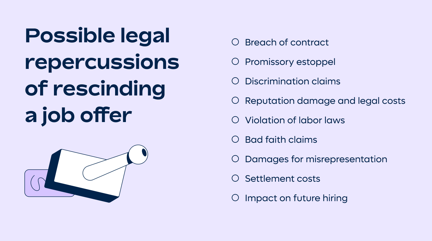 Legal Consequences of Rescinding a Job Offer