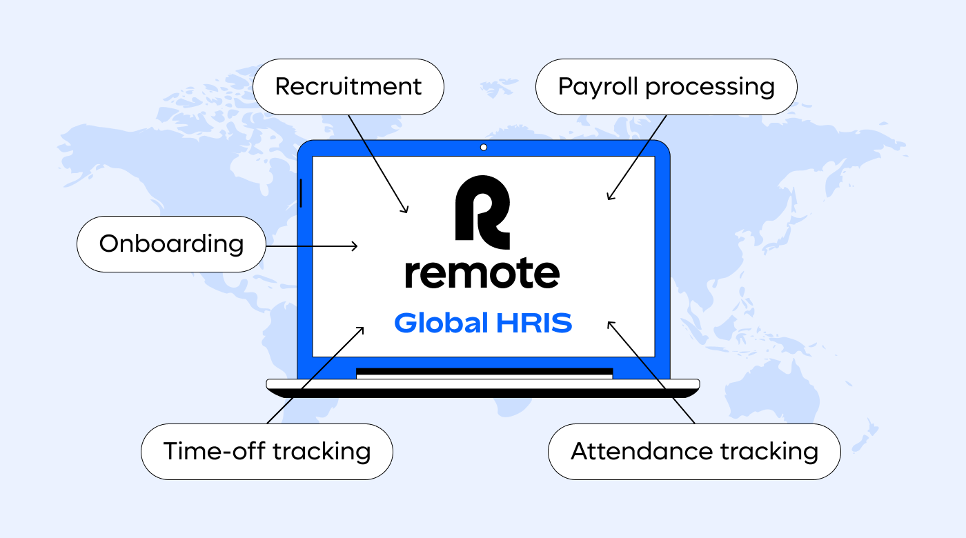 More efficient processes with Remote Global HRIS