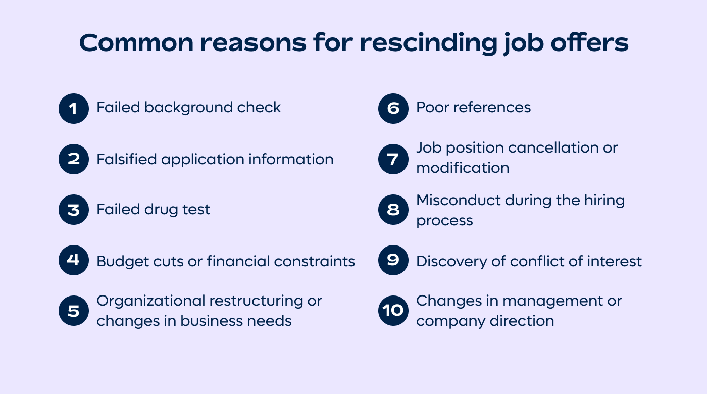 Reasons for Rescinding Job Offers