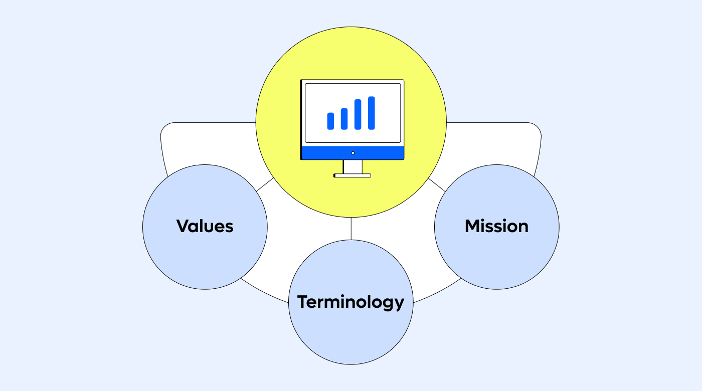 Research the company you’re applying to