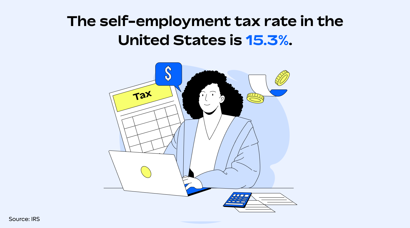 Self-employment tax rate