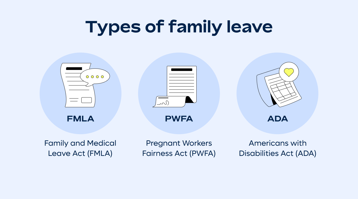 Types of Family Leave