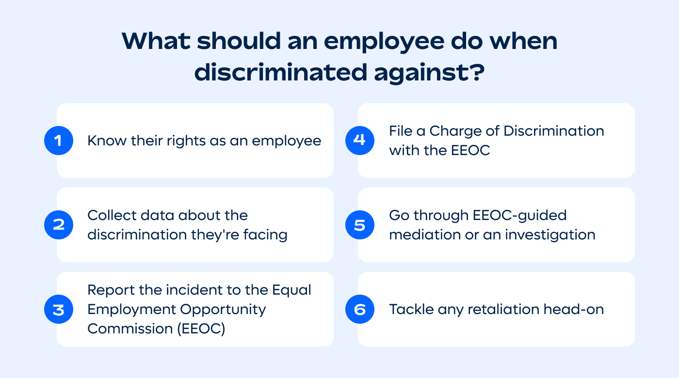 What must employees do about discrimination?