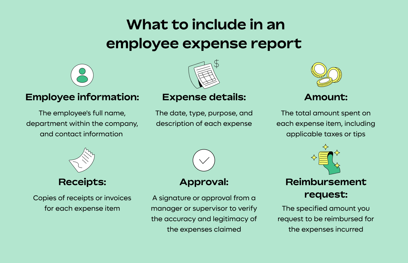 What to include in an employee expense report
