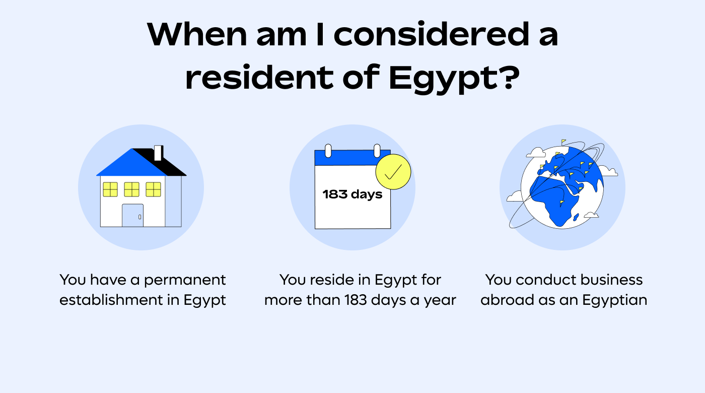 When am I considered a resident of Egypt?
