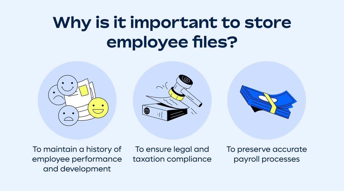 Why Is It Important to Store Employee Files?