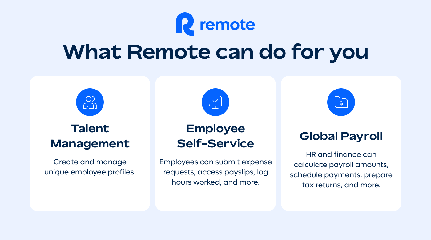 Why Use Remote to Store Your Digital Employee Files