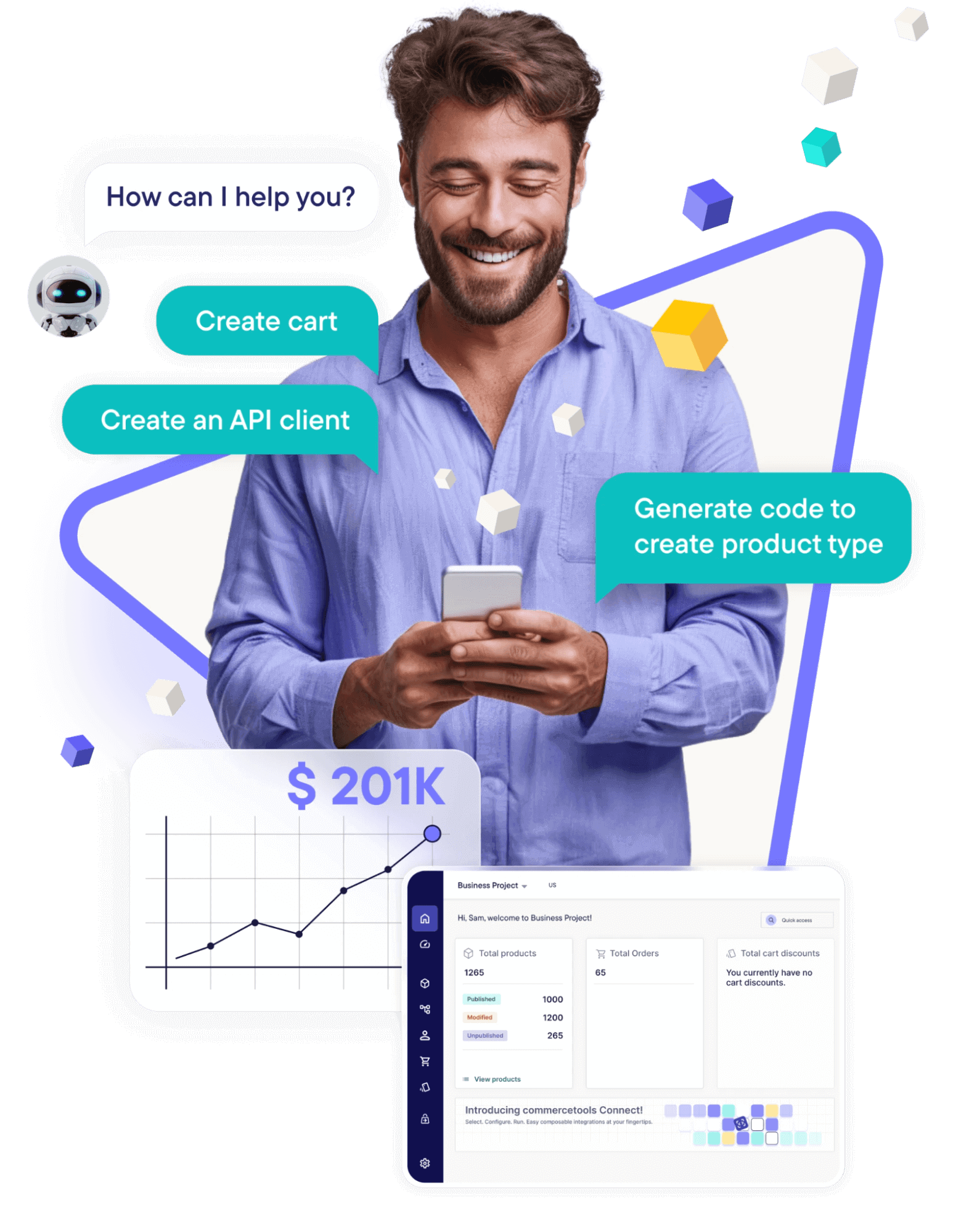 commercetools software