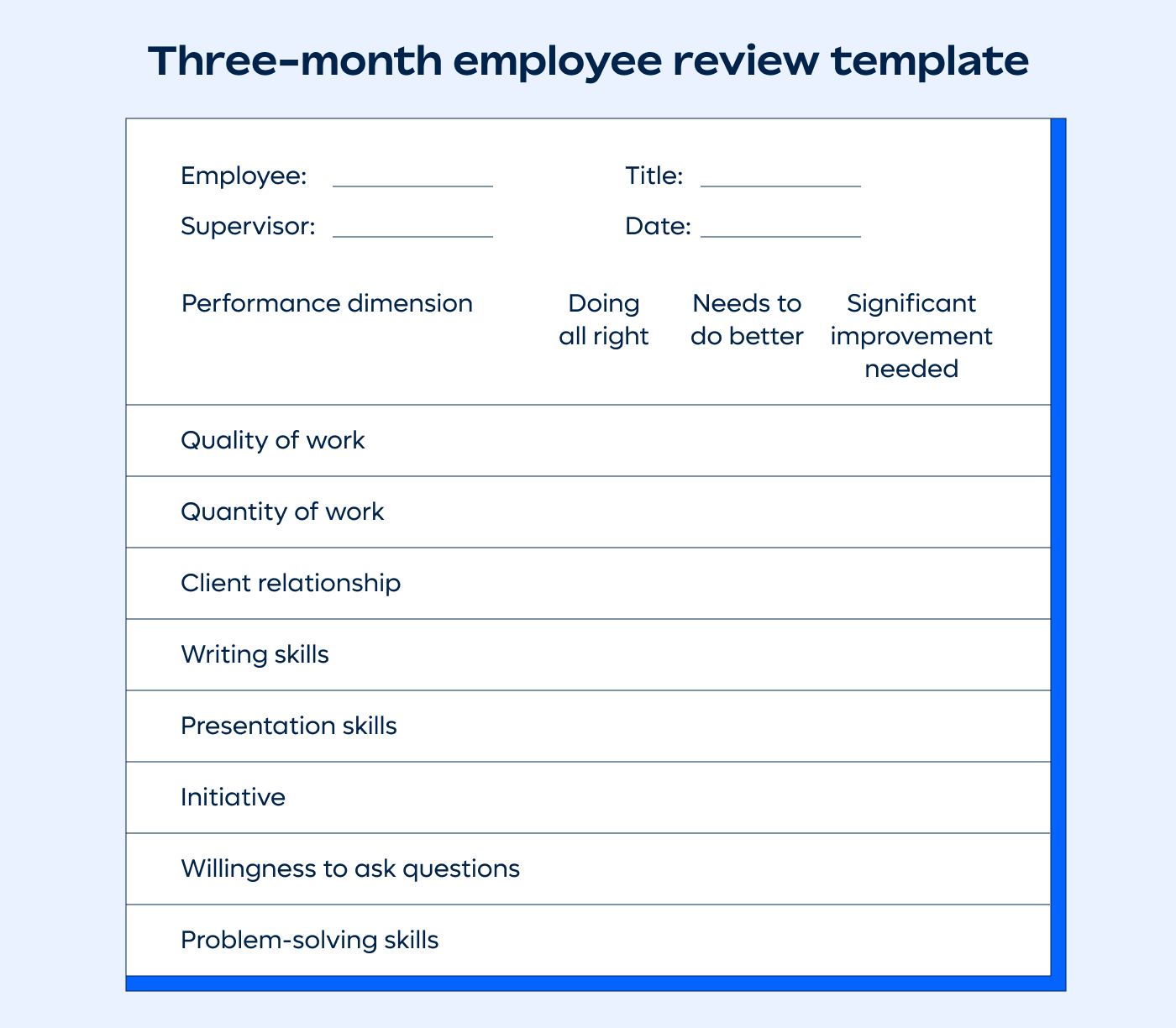 three-month employee review sample template: