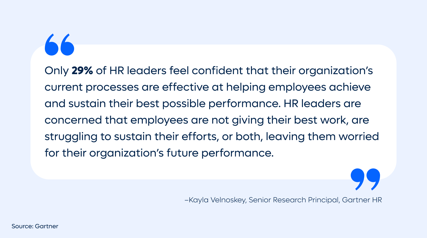 An HR assessment of employee productivity