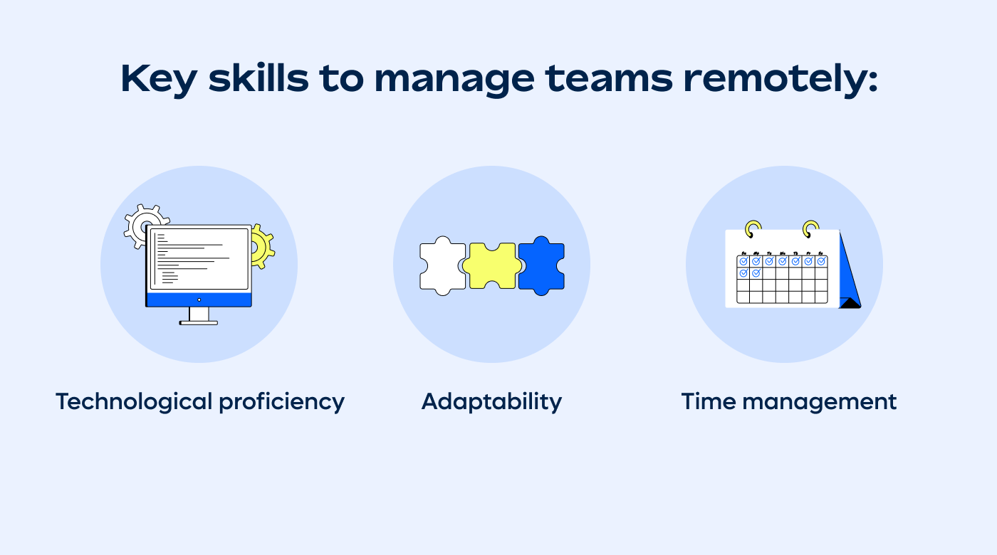 Skills to manage teams remotely