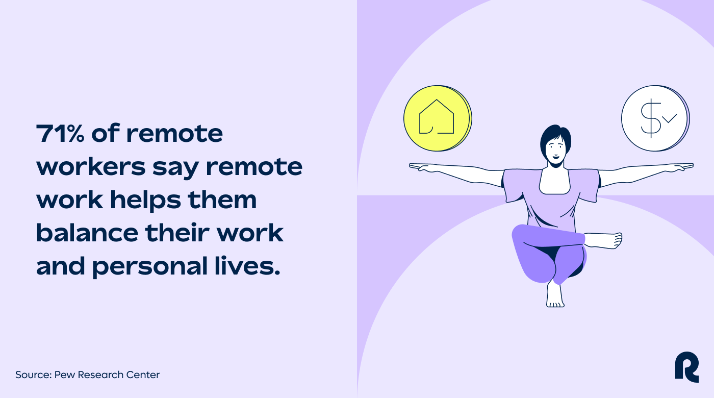 The Impact of Remote Work on Work-Life Balance