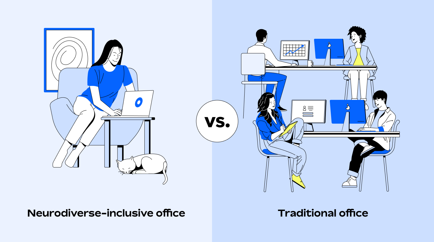 Traditional vs. neurodiverse-inclusive offices